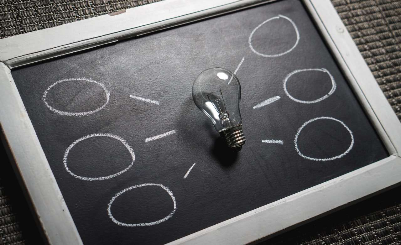 Innovations-Management
