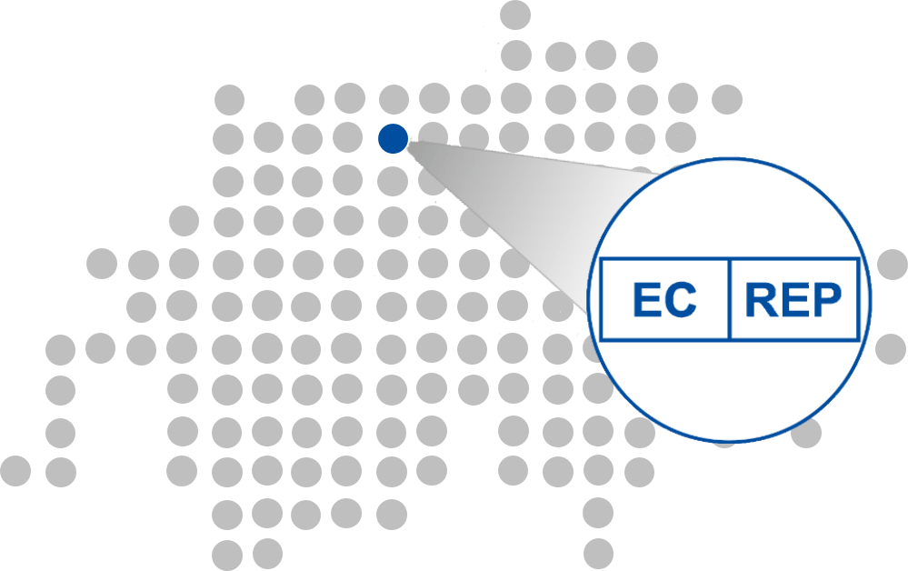 Avanti Europe as your EC REP authorized representative MDR 2017/745
