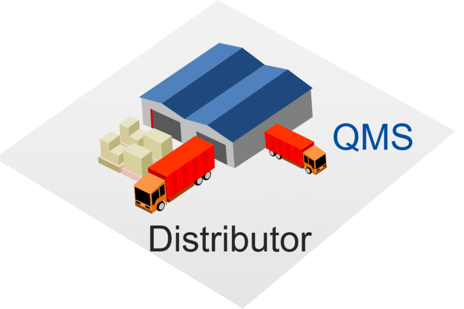 distributor qms provided by Avanti Europe